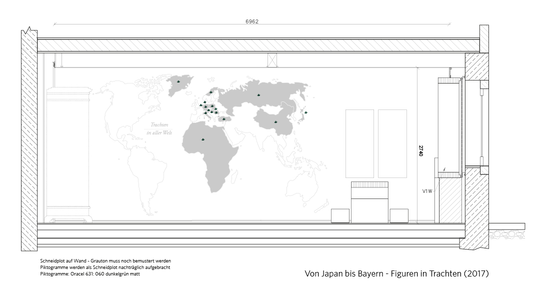 170306_WuK Ausstellungsgestaltung Trachten-Titel.jpg